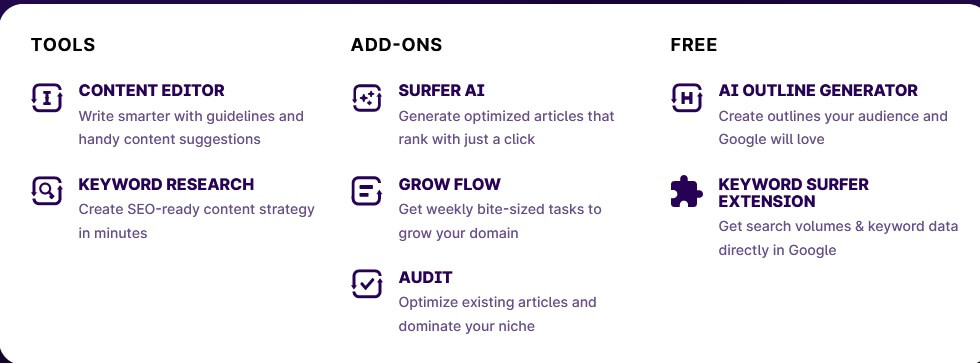 surfer-seo-review-start